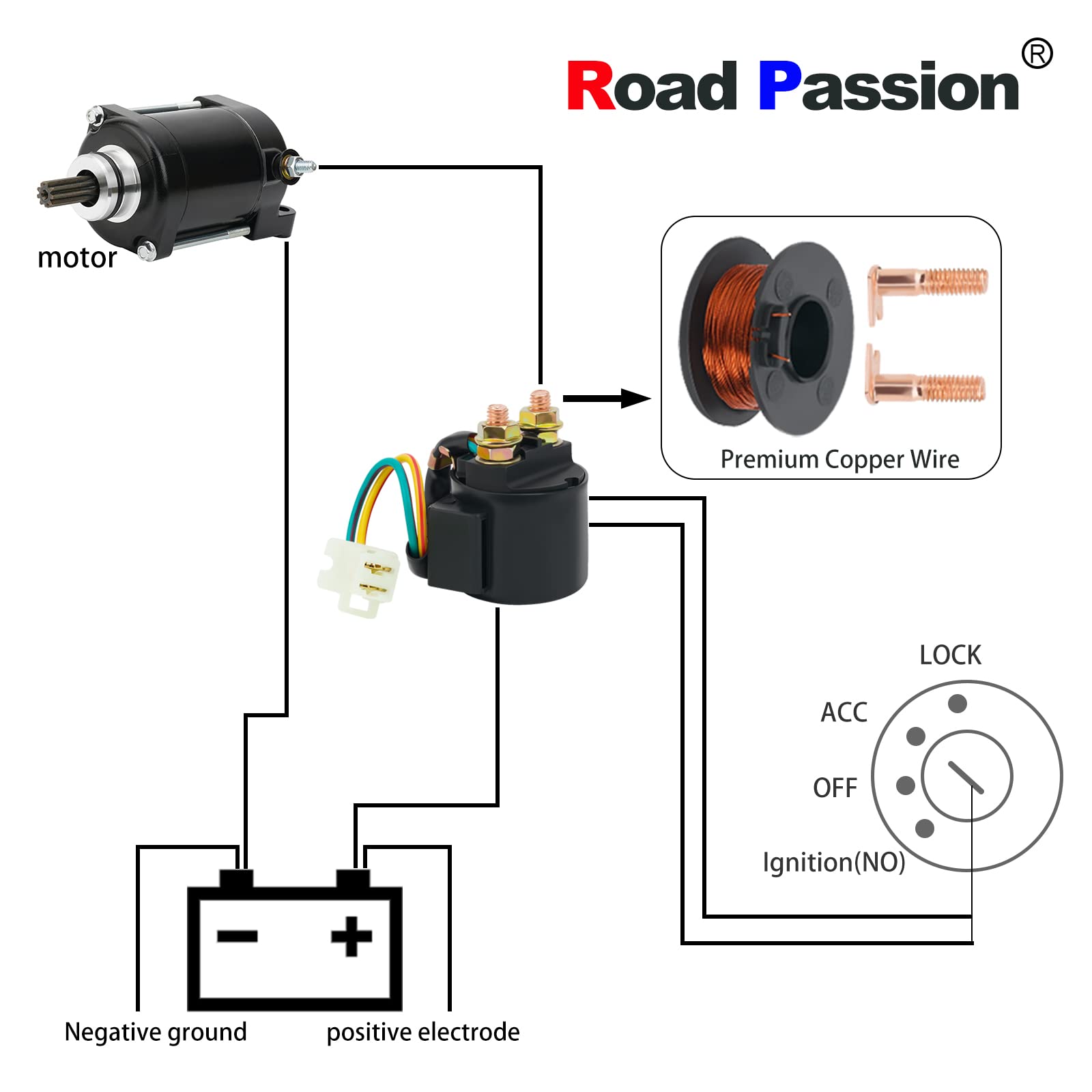 Road Passion Starter Solenoid Relay For Honda Trx200 Fourtrax 1984 Trx300 Fourtrax 1988-2000/ Rancher Fourtrax Foreman Atv Trx90 Trx350 Trx400 Trx500 Trx650 Trx680